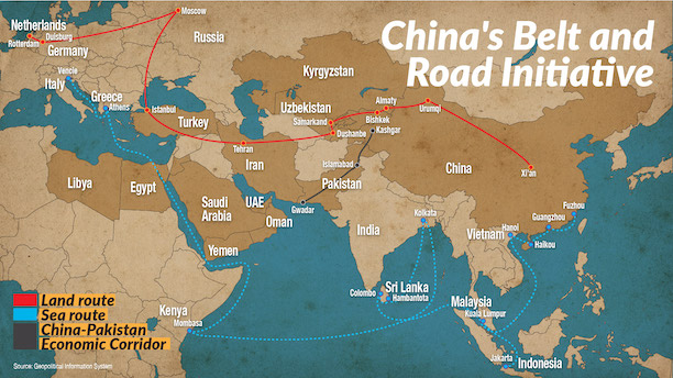 China's Belt and Road Initiative 2025