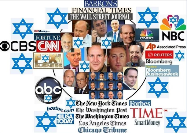 A Critical Examination of Pro-Zionist Media: Bias, Narratives, and the Politics of Representation